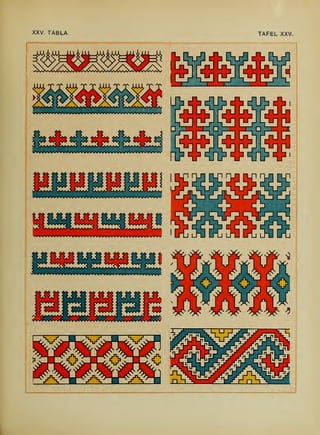 XXV. TÁBLA. TAFEL XXV.
 