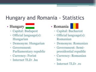 Hungary and Romania - Statistics
• Hungary                   • Romania
 ▫ Capital: Budapest         ▫ Capital: Bucharest
 ▫ Official language(s):     ▫ Official language(s):
   Hungarian                   Romanian
 ▫ Demonym: Hungarian        ▫ Demonym: Romanian
 ▫ Government:               ▫ Government: Semi-
   Parliamentary republic      presidential republic
 ▫ Currency: Forint          ▫ Currency: Romanian
 ▫ Internet TLD: .hu           leu
                             ▫ Internet TLD: .ro
 