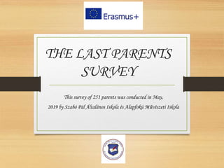 THE LAST PARENTS
SURVEY
This survey of 251 parents was conducted in May,
2019 by Szabó Pál Általános Iskola és Alapfokú Művészeti Iskola
 