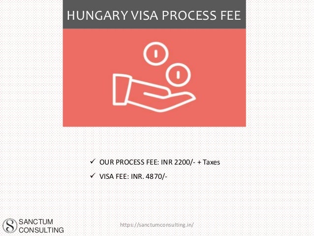 Hungary Tourist Visa Process and Documents Required