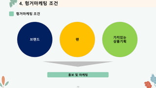 4. 헝거마케팅 조건
헝거마케팅 조건
-13-
브랜드 팬
가치있는
상품기획
홍보 및 마케팅
 