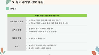 5. 헝거마케팅 전략 수립
브랜드
-16-
브랜드네임이 갖추어야 하는 요소
브랜드/기업 관점
- 브랜드 / 기업의 이미지를 포함하고 있는가?
- 브랜드 / 기업의 스토리, 유래, 철학 등을 담고 있는가?
소비자 관점
- 발음하기 쉽고 기억하기 쉬운가?
- 소비자들이 친숙하게 느낄 수 있는가?
경쟁자 관점 - 차별적이고 독특한가?
기타
- 부정적인 이미지는 연상되지 않는가?
- 음성적, 의미적, 시각적 이미지
 