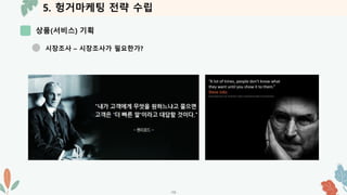 5. 헝거마케팅 전략 수립
상품(서비스) 기획
-19-
시장조사 – 시장조사가 필요한가?
 