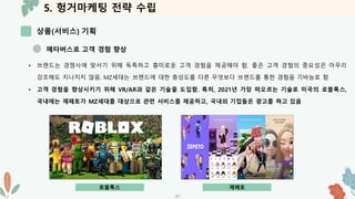 5. 헝거마케팅 전략 수립
상품(서비스) 기획
-27-
메타버스로 고객 경험 향상
• 브랜드는 경쟁사에 맞서기 위해 독특하고 흥미로운 고객 경험을 제공해야 함. 좋은 고객 경험의 중요성은 아무리
강조해도 지나치지 않음. MZ세대는 브랜드에 대한 충성도를 다른 무엇보다 브랜드를 통한 경험을 기바능로 함
• 고객 경험을 향상시키기 위해 VR/AR과 같은 기술을 도입함. 특히, 2021년 가장 떠오르는 기술로 미국의 로블록스,
국내에는 제페토가 MZ세대를 대상으로 관련 서비스를 제공하고, 국내외 기업들은 광고를 하고 있음
로블록스 제페토
 