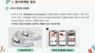 1. 헝거마케팅 정의
나이키 한정판 운동화
-3-
- 나이키는 최근 D2C(Direct to Consumer)로 전환을 통해 자사몰에 판매에 집중하고 있음. 특히,
나이키 조던 1 운동화를 다양한 디자이너와 콜라보레이션하여 드로우 형태로 판매 시 매우 많은
수요에 리셀가는 정가에 2~10배에 달하고 있음
- 나이키는 코로나19임에도 불구하고 매출이 20% 이상 증가함
디올X에어조던1 한정판 거래플랫폼 ‘KREAM’
 