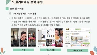 5. 헝거마케팅 전략 수립
홍보 및 마케팅
-34-
SNS 채널을 커뮤니티로 활용
• 자금이 부족한 소상공인, 스타트업의 경우 자신의 판매하고 있는 제품과 팬들을 고려해 가장
적합한 SNS 채널을 통해 커뮤니티로 활용함. 인스타그램의 경우 팔로워 1만명 이상을 보유한
브랜드 계정은 인스타광고만으로도 큰 효과를 누릴 수 있음
틱톡 인스타그램 네이버 카페
 