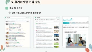 5. 헝거마케팅 전략 수립
홍보 및 마케팅
-38-
언론기사 노출로 고객에게 신뢰성 UP
 