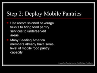 Step 2: Deploy Mobile Pantries Use recomissioned beverage trucks to bring food pantry services to underserved areas. Many Feeding America members already have some level of mobile food pantry capacity. Images from Feeding America West Michigan Food Bank. 