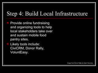 Step 4: Build Local Infrastructure Provide online fundraising  and organizing tools to help local stakeholders take over and sustain mobile food pantry sites.  Likely tools include:  CiviCRM, Donor Rally, VoluntEasy. Image from Donor Rally by Open Sourcery. 