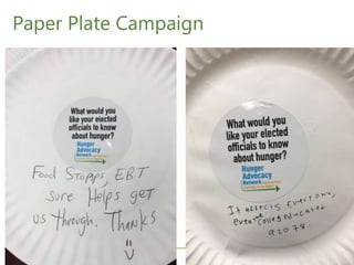 www.sdhunger.org
Paper Plate Campaign
 