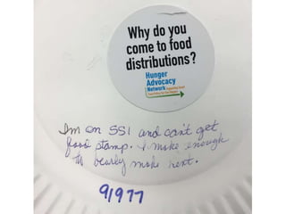 www.sdhunger.org
 