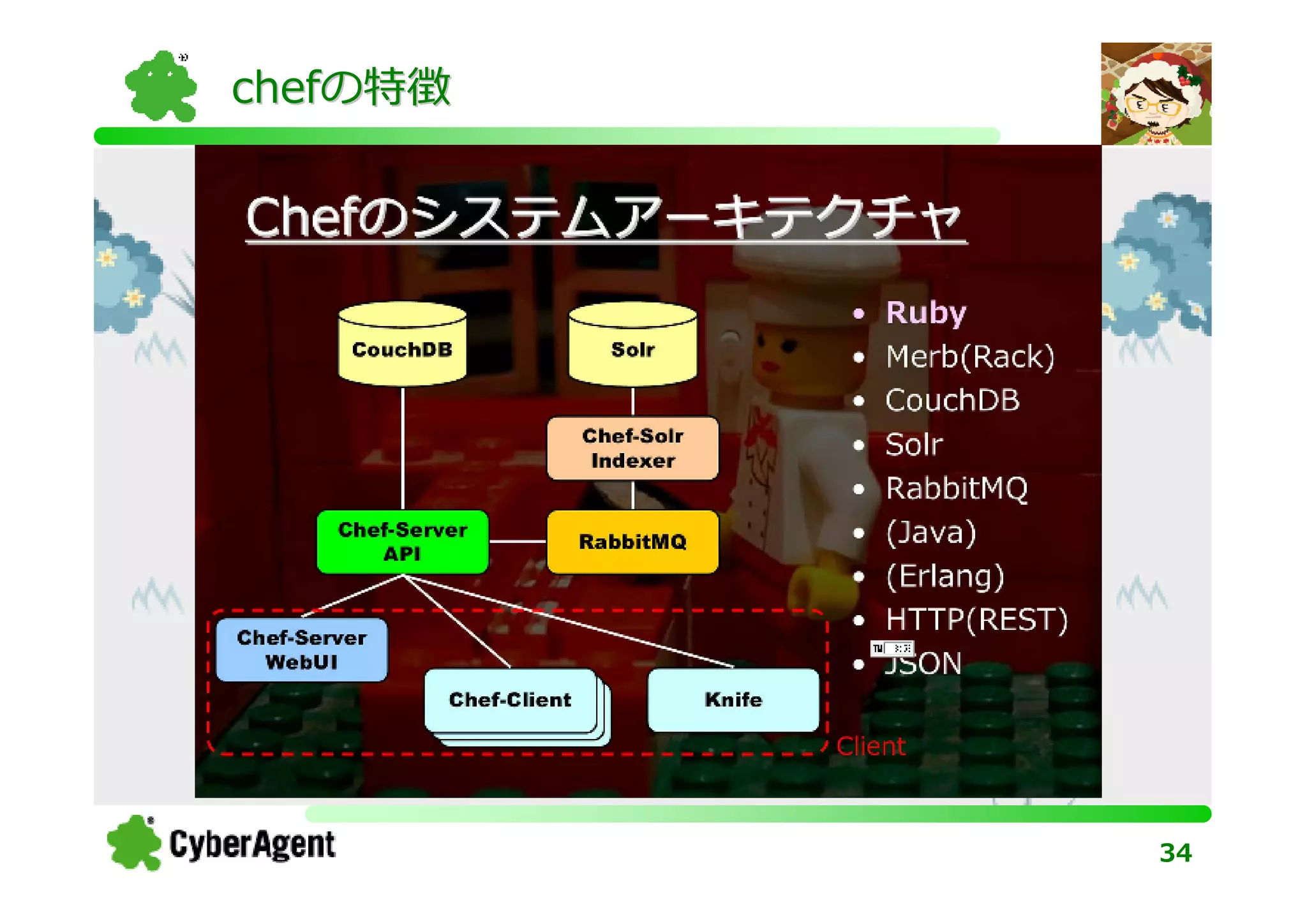 chefの特徴




          34
 
