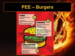 PEE – Burgers
 