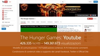 The Hunger Games: Youtube
426.335 Iscritti – 149.361.673 visualizzazioni
Modello di comunicazione: 1-N Pubblicazione contenuti, N-N Interazione commenti
Condivisione di contenuti video a supporto dei canali Facebook, Twitter e Official Site
 