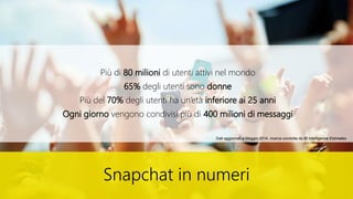 Snapchat in numeri
Più di 80 milioni di utenti attivi nel mondo
65% degli utenti sono donne
Più del 70% degli utenti ha un’età inferiore ai 25 anni
Ogni giorno vengono condivisi più di 400 milioni di messaggi
Dati aggiornati a Maggio 2014, ricerca condotta da BI Intelligence Estimates
 