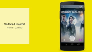 Struttura di Snapchat
Home - Camera
 