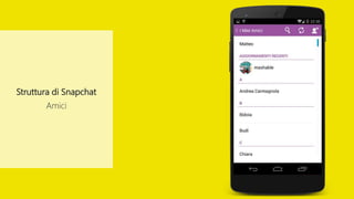 Struttura di Snapchat
Amici
 