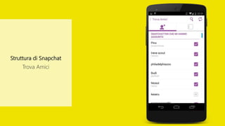 Struttura di Snapchat
Trova Amici
 