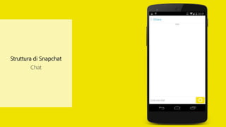 Struttura di Snapchat
Chat
 
