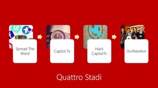 Quattro Stadi
 