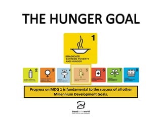 MDG 2: When food isgirlsto a singleofwomen dyingchildren to global
   Progress on MDG 1of end globaltheallinimportantin of all under
       8: It is nutrition is the half hunger,have in pull children
       7: The possible scarce, parents
       6: Poormajority tois fundamentalworld’s population but out
       5: Hunger is linkedhungry peopletodeathspartnerships
       3: Womenincreases are thirdof maythesuccess child other
        4:         and        the risk most the developing world
                                              but to threat
of school countries thempeople whokeephungry.reducing hunger.
between a send mother isDevelopmentsustainable reality.
work and 60of global all to work relatedtofirst a healthy
health,can’t reduce child mortality requirestomaking it asolutions.
birth, in 11% healthyof diseasesthatare key the malnutrition.
representand percent of incomes to are vitalfamily going. family.
5. You agriculture—a sector absolutely Goals.
                   Millennium are without to
 