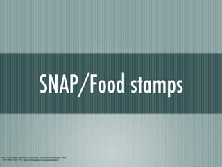 SNAP/Food stamps

USDA. United States Department of agriculture. United States Government, 3 Mar.
     2010. Web. 3 Mar. 2010. <http://www.usda.gov/wps/portal/usdahome>.
 
