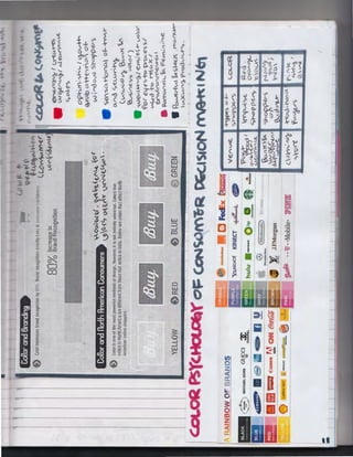 ID El mm

<::>

Jt
..

r.I

CHANEL

-

.

.

•.l

t)RED

--· ~

Men:edes-Denz

@

nlcwclodoon

>c>

'

..

i~

•

1

1

,~

,,,..,

•

,":

,

~;

(Nintendo)

bp

......,..,..

•

•

•

"

ophm:c,h'- /

G>o-.e'::>
i.a-o~

~I c.:r~CA~
{Ar~""~ I c... e'-' r<A 0 ~

! ....

•
a ..

~-OV't

(.  .:>.-'': ""d'

0-t.t>~"..rc.;ve,

0cA"~~~

(N~,.

c:..<.c.''~"

I?""'" <A- t..t.

::~,

"e. (" u.e.

re CA X

V""~s

-rlVc..''"'~t'llA

cl <l'f.k

S~~@&S

f'C'pV ?<..
Sh.of> rt-rs

'S.hop(.>e"'S

.:.;vc~

~All

f~ ·"'><

~~<.>

,

I

('l~~-

'oC.~

~d.
0¥' "'" Cl)t...

<..,c.c....oR.

.

~X'-"~ pvocll...-U-S ~

P~-hA 'l>4s~ . <"'vr~·

~so-"-

Q,. "'

vcor
~<.~">~/

e..v-wi ('Oi'" ~-H:- I
~('(W"n<- < F.ef'V'I;., ;"-e

W,t: d h:>

fur e'/e<:.+t:>

•i."1€e;..+.hvq/-eCAC,1-t')+-

(v-.<:,1,.1CAl "'}- sCN'~ ~
'ev-.S,t')t. ':>'7 t.O o ( )

SM~~-roC)CA of- +vv,t~"0 S<. u.w·~~

~'(CA) CA-+t"-h.::>-' ofWI "'°o"..:> SPO'('P&~

II

PG<.1seoN ~· N61
X ~ DUMKI
~ DONUTS

~·~

II t'J

m~R

fj BLUE

•"'

&

~8iIll~ ···
i;?""·-~·i!!
,,
~

~ff.ii cR

~ · · ~ ··Mobile· ~llOO!E

·~~~

Bi' ..
Ulf

.~
;'
·- ·- .
•-

.
u

o..a-

s.llOH>tlrS.

~· ~ . ~~-l lilltl

GUCCI

s

canon

RAI NBOW O ~ BRA'''

or~inu

YELLOW

American

G!REEN

~ ~ Q.N QI • ~~Sc-"< l,('..(, ~ (

,() ('-~,d~t'U'

lLOV'',v N" <

f

~~V~'· 01

IJ()<C, o-Q..~'< J'--r''IJ~JStJ- .

Color 1$ 01 ic of the mcst PGWeifllf n-.clhods or design_ Howe'ICf, 1f is not 1:111irL-ty u11111ers.il. ~s lit.ii
nlke ln 1lorth America are clifleroor rrorn ttlO&!l tllJ t 1m1ice ill llld:.J. Bl!ll>w are colou lha I:ittoc11lont1

Coe.or and Oorlh American Consumers

0

lncreas e in
80% Braud Recognition
o

Color lweases bralld rc~1boo IJJ 80'%. B1.irtl rl'Cognllion cl.il~lty H~s 10 oons1.mur conllder

l@i-Ji.!.1~1 1:1;.1.t.11,49

 