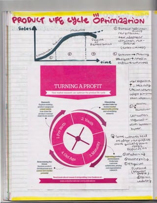 efoOY<.:f ~'f'O t-1~1-e, 0Ptim;2ati'oN
s~•·- ~

(() D~etop; n~~ 0-toOv""'"'~
0JLvl ->.('O~ :

~ o-clo p+-etS I
c.IJ t''-,JvfT.U c, ~~ cA.JR-f r;e.,

Oe)..,IMof'

~~~~ "J,Co~ :>-f'

<.. l,Ci'.i.-7 , ; ('I'~ ""'~d)

@

f

•
•

f) ~ (o..uµ.-i ._. (1,,-~,... ~

@

~d op-t-M" ~ /

._4'-;CI~

~/(..~()~v.~

ro-eu : Cl

c,"'..r•-"<>H c.

v'<pf e-><pe.tl-t" ..(..

I -et,'> "' ... ~

f'
(

~ l VA ca~v~tr

c,J op-r- p +-ti' r.t--hull' vJoi,r4<'/-# h)
Researdl

Stimulating

Explore existing
product usage and

product take-up

_•• - - - •

unmet needs:

Assess market
opportunity, pricing

(£) "0-~ l,; .'n-<~"" l"<,.· 1"' ~-

and advertising

how does the
product concept
meet those needs?

research

J3 0 .., v-. ('(-U ':i

•

'( ~ v" I.A. c) i .r-

'

vJ

~ So~)-, ,. 1.,-

'o~~.

~Som<.. ~hA.-{.'>~

K<> ~ol <'~~~'-"<.KS
~ 1 ~1 ~n

f'('Of'Q,
','

O~<'", .
0

VQ_.U(. J. '>

.~

•

<SI rl~c)..u (" ; ~
© :' O f'(, ~ > n ~  ~
customer
© Q V'iJ.t., L.£A..
satisfaction, pricing
O

Jmprovlngprodui:t
performance
Undertake

Detennlning the
future

Expk>re product
development and • - __ _- assess new market
potential

and segmcntallon
research

Q ~ ">~lA f ..e_
('1(..K>JUJ'I

~fl£-)

Readmoreaboutresearchinvigorating your business at -

I!) Or ;'-~ "

www.b2bintemational.com/publications

u~..,~~p

 