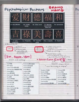 6flPrN.O

P~1c.ho~ c.~

NRrMW

' +- ~"'"'d - - - - - - - - - - - - - - - - - - - - - - - - - - - ~~
'---

vJ~t"

!

I t

1

.... ')w4l" o+- v~-A

A

s'aoc= u.nd

!
•A.-& -1

a -

C1Atr~·

------------

5waro·sk!~.$i'8t!!.;if
.. '.aserat:E37.fllZ'*
:..ou:s " u:rton~ti£ .f.ili:§:

.-rmaru~iiJE5Fc.

•

(Oc.•- C.01
J

r-- '"' <:..er.n

_

Estee !...auder ~ffi~:= g
:or!!!!~

Bem'.e~· ~TU

T:ifam· & Co. ':i* 7".)t;
Ro!'.s Ro·ce :tjl!fi*l!,~
Jagua r HB~

? o :-sche f!f-Bi1f
!...amborgh::l: =ti!:¥Fc.

-

_anc ome= ~

- Omega E'.t'f::JiO

"o'.·o;~

::r,

:-termes ~~ft

B:o:herm~E;t*

- ·ersace;'B}Cfg
- Sheraron~*~~r.5

Chow -:-a: ?ook i51 *1~

:.:nco:nH~

:..".f:rnt: ~~Jt;i!!!

Ca r ms l!Jf~~'~

:..and Ro,·er~ulfr.
?errar. ;-t:l'}/:4' 1
J
- ---

Acura1{i~

- ).'.onc:er ~D

)

----

°' OJ a ;r'-!." ; -+.e~~
~
"r;;o...J._ (..'<'<;J.-<"ClLJr-~r~
,,,.
~~~~ {'(~CAO

W°'IA}r-

11

Bo rghese .DJ. fil!fi

C l m:quefi?i~

Beneru !JU~tze

- :.ongmes ~P,¥

:..exus ~:R;~l!Ji

,

.

.. '.ercedes Benzllii*1~l!fi-~~t!l - ?rada ~ru~t
Chane'. ~~JL

,,.,5

pt .rt-O~+hQ.. f'11l'l'•"°(f JC-•'>1 0 •l

,I
j

f 1:r-f-UC

( von <; .... +- -t>or-M.AAe. -T--e.e("'
,

Gucc: iS~l!l

-

:-!t'.ton iii ~ip]i[;t$Ji5

- Cad t'.!ac ~~5!1!1.iz£

-

"'o!e: :tjjJ±

- Cart:er -t:'lt.!!TIE

-

Anna Su: 33:§l[>iTh

- Burbem·f!l.jtJ;f.iJ

_

Sa:,·a~ore?errag

~rut~ I_ Sh:se:d~fr±.'£

Guer!amli.J'f=

Coach ~Ml

:n :ercorumerua: ?Jtl~;f-,t$J;5

.. 1a,·bachQ2El~

-~

 