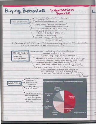 -----------

-

- - -- - - -

0-..li- .,...~v;)~ '.~ ~,uq~-a-1 4'~~.ld

4

c. "?")~l

~ V_I

)/~~

~C..,-'_n-1~

Y,~

~U) ~~ ~

<;4,.., "~vi V"OU>""-d '-1-c ( v ~~.,4vcn ~
~

7"'_...................J-----1

0

___

_ _ _ _ _ _ _ _ _ ___~:~---'t o _,,__ ---'--=-<~'d- ~--'--'----=-=~---------------~ 1
.,...c, ')"V "'~ -~_
~~ ~ ~~v

 