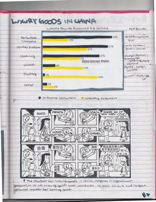 . "'~ ~"' Jty ~~ J'NJ<'~.JO"'
""""')l..vv ,'V) ~(' v c ,'-'J

%S

%6 !

%
[(,·------···

%tc••I

~ff·····

 