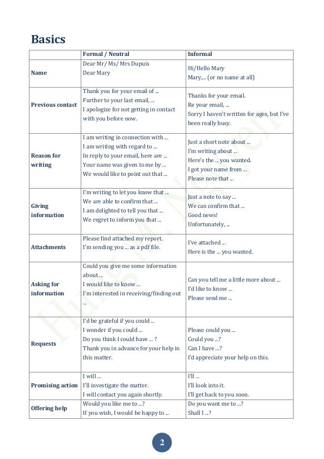guide for writing business