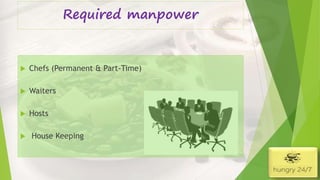 Required manpower
 Chefs (Permanent & Part-Time)
 Waiters
 Hosts
 House Keeping
4/5/2016
 