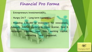 Financial Pro Forma
 Entrepreneurs investment(60%),
 Hungry 24/7 - Long-term loans(40%)
 Providing 2,00,000 in investment for renovations,
furniture, kitchen equipment, liquor license, food &
restaurant supplies, legal fees, working capital,
marketing and personnel.
 