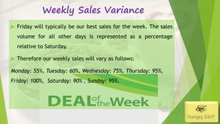 Weekly Sales Variance
 Friday will typically be our best sales for the week. The sales
volume for all other days is represented as a percentage
relative to Saturday.
 Therefore our weekly sales will vary as follows:
Monday: 55%, Tuesday: 60%, Wednesday: 75%, Thursday: 95%,
Friday: 100%, Saturday: 90% , Sunday: 95%.
 