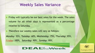 Weekly Sales Variance
 Friday will typically be our best sales for the week. The sales
volume for all other days is represented as a percentage
relative to Saturday.
 Therefore our weekly sales will vary as follows:
Monday: 55%, Tuesday: 60%, Wednesday: 75%, Thursday: 95%,
Friday: 100%, Saturday: 90% , Sunday: 95%.
 