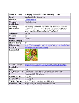 Name of Game      Hungry Animals - Fun Feeding Game
Email             feedback@iTankster.com
Website           Game utilities
Company           iTankster.com
(publisher)
Summary           Extremely Fun Feed The Animal Correctly Game For
Description       Everyone! Kids and Adults Will Love It! Great When
                  You Have Few Minutes While You Wait!
Size (MB)         7.8 MB
Version           1.3
iTunes            Games
Genre/Category
iTunes Rating     4+
US App store      http://itunes.apple.com/us/app/hungry-animals-fun-
link (URL)        feeding/id349085163?mt=8#
Screen shot




Youtube trailer   http://www.youtube.com/user/GameUtilitiesApp
link (URL)
Price             Free
REQUIREMENT       Compatible with iPhone, iPod touch, and iPad.
S                 Requires iOS 3.0 or later
LANGUAGES         English
Release Date      16-Aug-10
Twitter Account   http://twitter.com/gameutilitiesap
Facebook URL      http://tinyurl.com/gameutilitiesapp
 