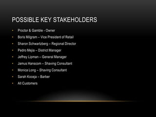 POSSIBLE KEY STAKEHOLDERS
• Proctor & Gamble - Owner
• Boris Milgram – Vice President of Retail
• Sharon Schwartzberg – Regional Director
• Pedro Mejia – District Manager
• Jeffrey Lipman – General Manager
• Jamus Hanscom – Shaving Consultant
• Monica Long – Shaving Consultant
• Sarah Koceja – Barber
• All Customers
 