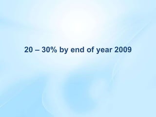 20 – 30% by end of year 2009
 