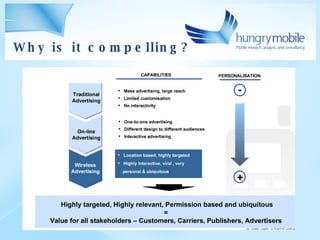 Why is it compelling? 