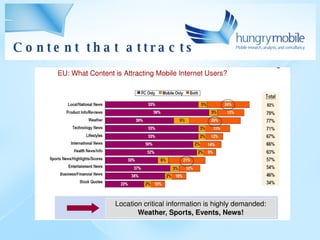 Content that attracts 