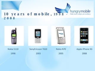 Nokia 5110 1998 Apple iPhone 3G 2008 SonyEricsson T610 2003 Nokia N70 2005 10 years of mobile,  1998 - 2008 
