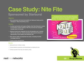 Case Study: Nite Fite
Sponsored by Starburst                                                    “… the (Starburst) brand’s...