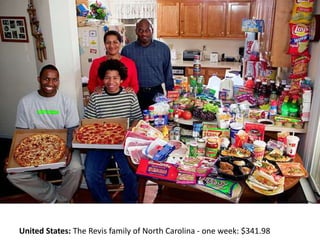 United States: The Revis family of North Carolina - one week: $341.98
 