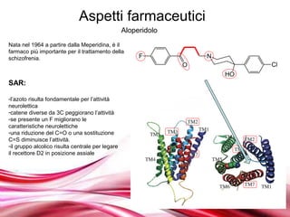 Aspetti farmaceutici
                                                  Aloperidolo
Nata nel 1964 a partire dalla Meperidina, è il
farmaco più importante per il trattamento della
schizofrenia.



SAR:

-l’azoto risulta fondamentale per l’attività
neurolettica
-catene diverse da 3C peggiorano l’attività
-se presente un F migliorano le
caratteristiche neurolettiche
-una riduzione del C=O o una sostituzione
C=S diminuisce l’attività.
-il gruppo alcolico risulta centrale per legare
il recettore D2 in posizione assiale




                                          Free Powerpoint Templates
 