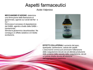 Aspetti farmaceutici
                                       Acido Valproico

MECCANISMO D’AZIONE: determina
una diminuzione della liberazione di
glutammato, agendo sui canali del Na + e
Ca + + .
Diminuisce il processo di degradazione
del GABA, agendo a livello della GABA –
transaminasi.
Stimola la glutammico decarbossilasi. Ne
consegue un effetto sedativo e di ridotta
eccitazione.




                                            EFFETTI COLLATERALI: aumento del peso,
                                            epatopatia, ipertensione, caduta dei capelli.
                                            L’assunzione cronica può provocare l’alterazione
                                            della coagulazione dovute sia ad alterata produzione
                                            delle proteine della cascata della coagulazione, sia ad
                                            un’azione diretta dovuta all’inibizione
                                            dell’aggregazione piastrinica


                                    Free Powerpoint Templates
 