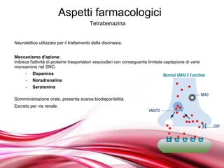 Aspetti farmacologici
                                         Tetrabenazina


Neurolettico utilizzato per il trattamento della discinesia.


Meccanismo d'azione:
Inibisce l'attività di proteine trasportatori vescicolari con conseguente limitata captazione di varie
monoamine nel SNC:
      -   Dopamina
      -   Noradrenalina
      -   Serotonina

Somministrazione orale, presenta scarsa biodisponibilità.
Escreto per via renale.




                                      Free Powerpoint Templates
 
