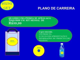 PLANO DE CARREIRA QUANDO UMA PESSOA SE AFILIA  DEVE  ADQUIRIR UM  KIT MENSAL  DE  R$39,99 O QUE RECEBE: UM PRODUTO;  E UM CD COM APRESENTAÇÃO E  INFORMAÇÕES  DO  PRODUTO E DO NEGÓCIO; HUNI   ASSOCIAÇÃO NETWORK ESSE TAMBEM É SEU HUNI ASSOCIAÇÃO NETWORK ESSE TAMBEM É SEU 