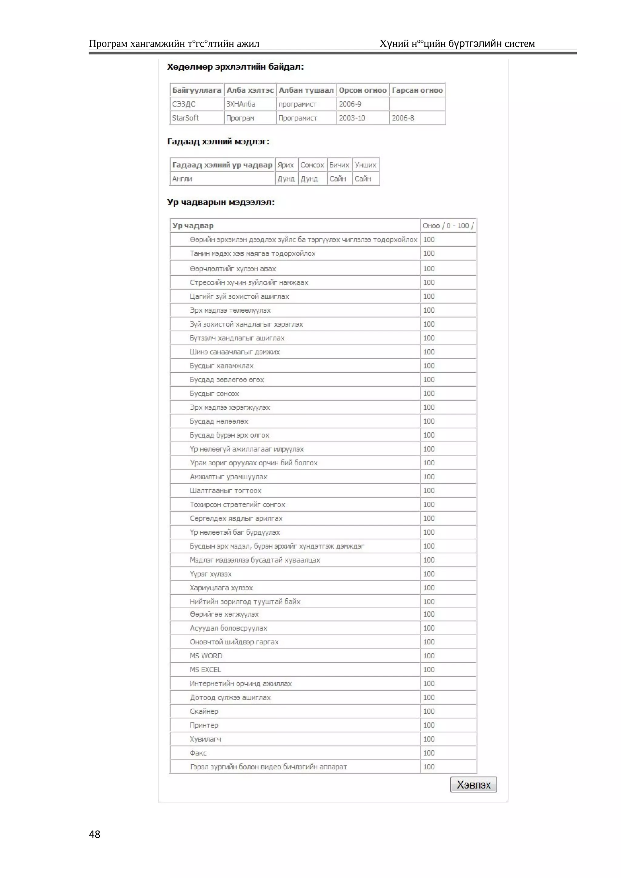 Програм хангамжийн тºгсºлтийн ажил Хүний нººцийн бүртгэлийн систем
48
 