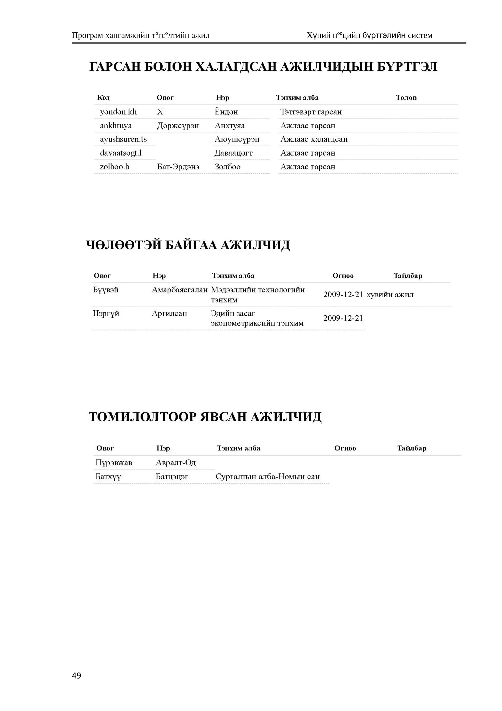 Програм хангамжийн тºгсºлтийн ажил Хүний нººцийн бүртгэлийн систем
49
 